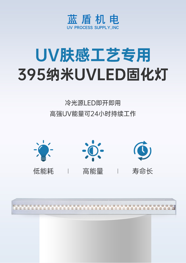 UV膚感工藝專用395納米UVLED固化燈LDLW-68C301041605詳情頁_01.jpg
