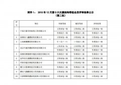 萬(wàn)豪榮獲工程承包、專項(xiàng)設(shè)計(jì)雙一級(jí)資質(zhì)